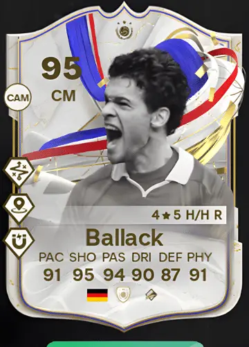 Michael Ballack: Icon Card & Earning FC24 Coins