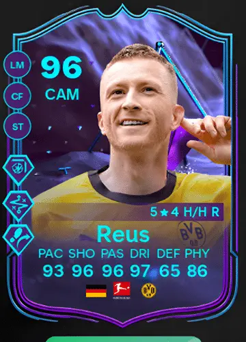 Unlocking Marco Reus’s Elite PREMIUM SBC Card in FC 24