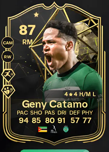 Mastering FC 24: Acquiring Geny Catamo’s Elite Player Card