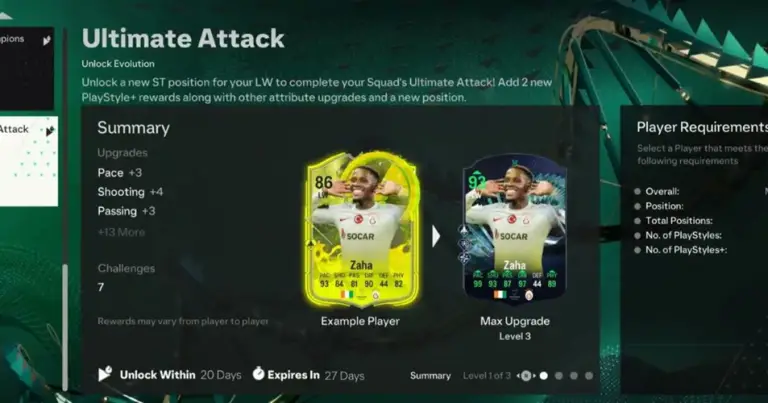 FC 24 Ultimate Attack Evolution: Boost Your Squad’s Power