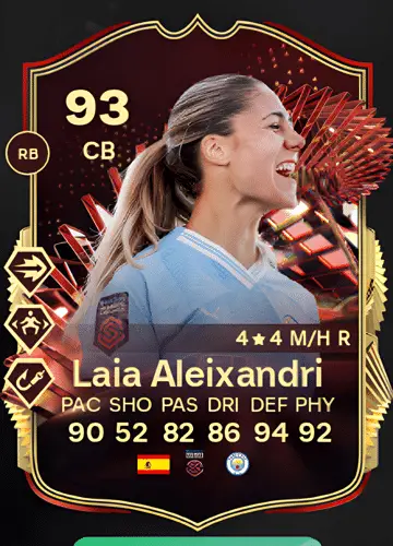 Mastering FC 24: Acquire Laia Aleixandri López’s Elite Player Card