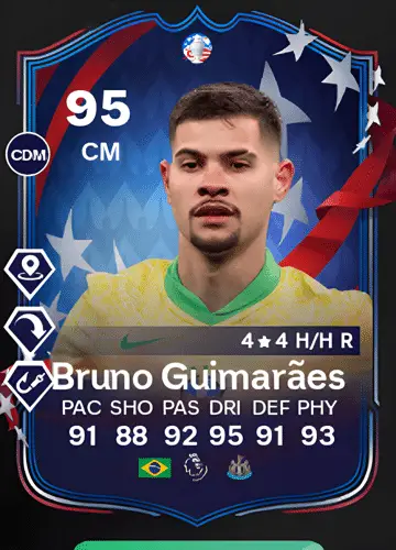 Bruno Guimarães: Path to Glory Card