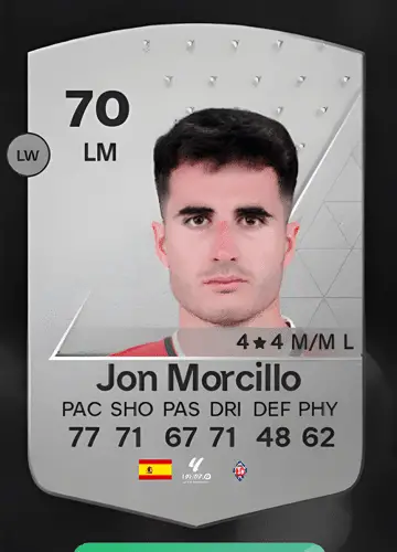 Score Big: Guide to Acquiring Jon Morcillo Conesa’s FC 24 Card