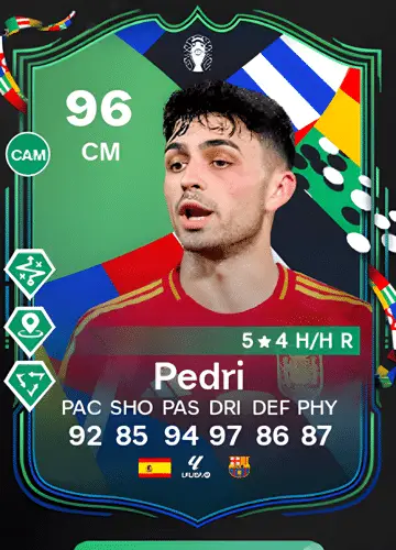 Pedri: Rising Star with a 96-Rated Card