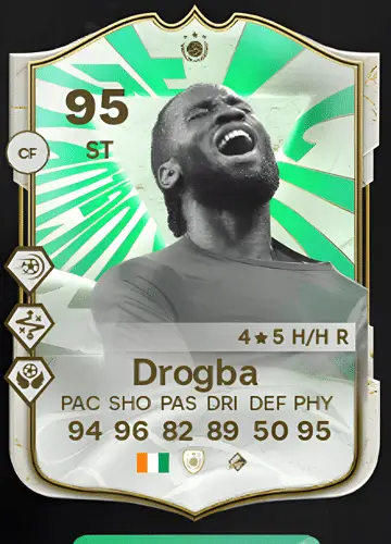 Didier Drogba: Scoring Legacy & FC Pro Card