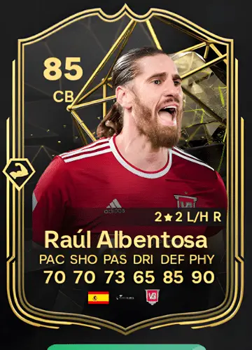 Mastering FC 24: Ultimate Guide to Acquiring Raúl Albentosa’s Player Card