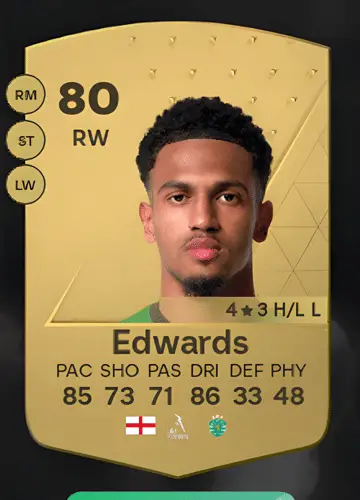 Score Big in FC 24: Acquire Marcus Edwards’s Player Card Now!