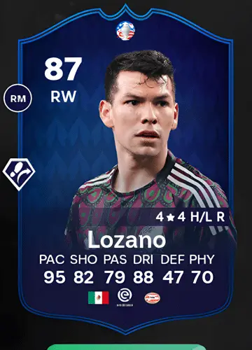 Hirving Lozano: Score His Player Card