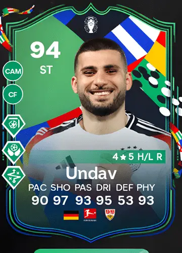 Deniz Undav: Rising Star in Football & FIFA