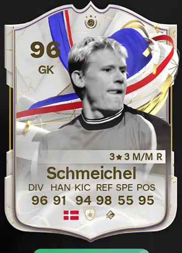 Peter Schmeichel: Legend’s Icon Card Guide