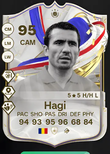 Gheorghe Hagi: Soccer Legend’s Icon Card Guide