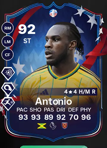 Michail Antonio: Scoring Big in FIFA 23