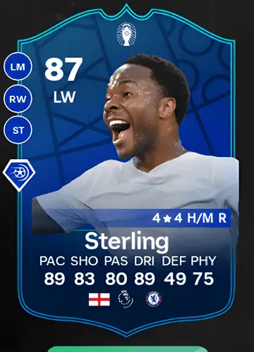 Ultimate Guide: Raheem Sterling’s Player Card