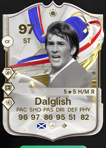 Kenny Dalglish: Icon Card & Earning FC24 Coins