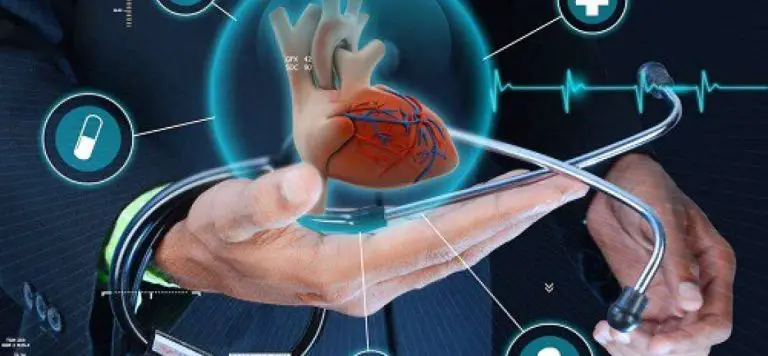 Cardiac Rhythm Management Devices Market Size, Share, and Trends: Future Projections