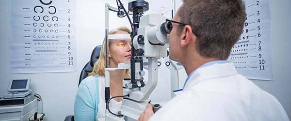 Ophthalmic Devices Market Size, Share, and Trends: Future Projections