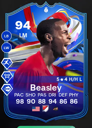 DaMarcus Beasley’s Soccer Legacy: A Tribute