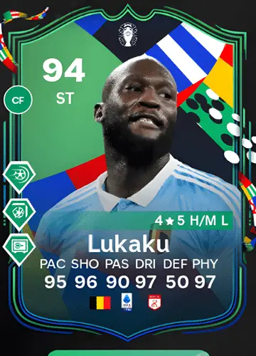 Romelu Lukaku: Striker’s Journey & FIFA Card