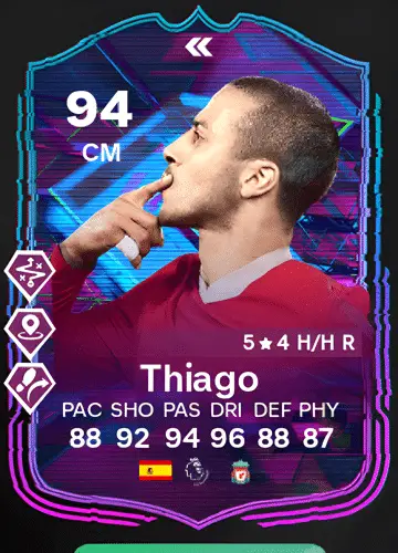 Mastering FC 24: Unlocking Thiago Alcântara’s Ultimate FLASHBACK Card