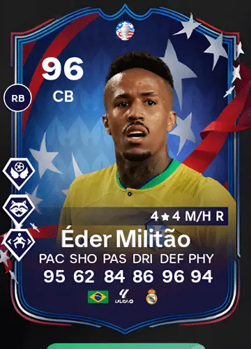 Éder Militão: Path to Glory Card Guide