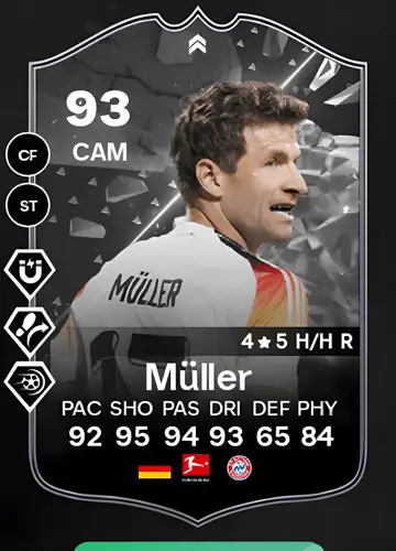 Thomas Müller: German Football Icon