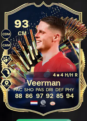 Unlocking Joey Veerman’s TOTS Card: A FC 24 Player’s Guide