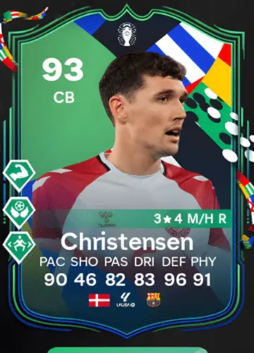 Andreas Christensen: Barcelona’s Elite CB