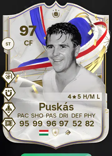 Master the Game with Ferenc Puskás Icon Card: Your Ultimate Guide to FC 24 Player Cards