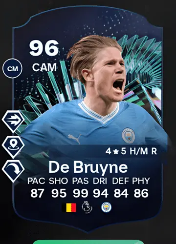 Mastering FC 24: A Guide to Acquiring Kevin De Bruyne’s TOTS Moments Card