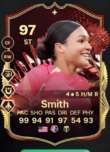 Sophia Smith: Rising Soccer Star & TOTS Card