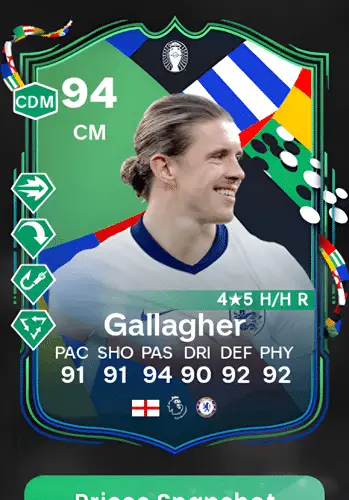 Conor Gallagher – A Rising Star in Premier League