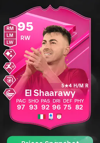 Stephan El Shaarawy – Bio, Career, and FUTTIES Card