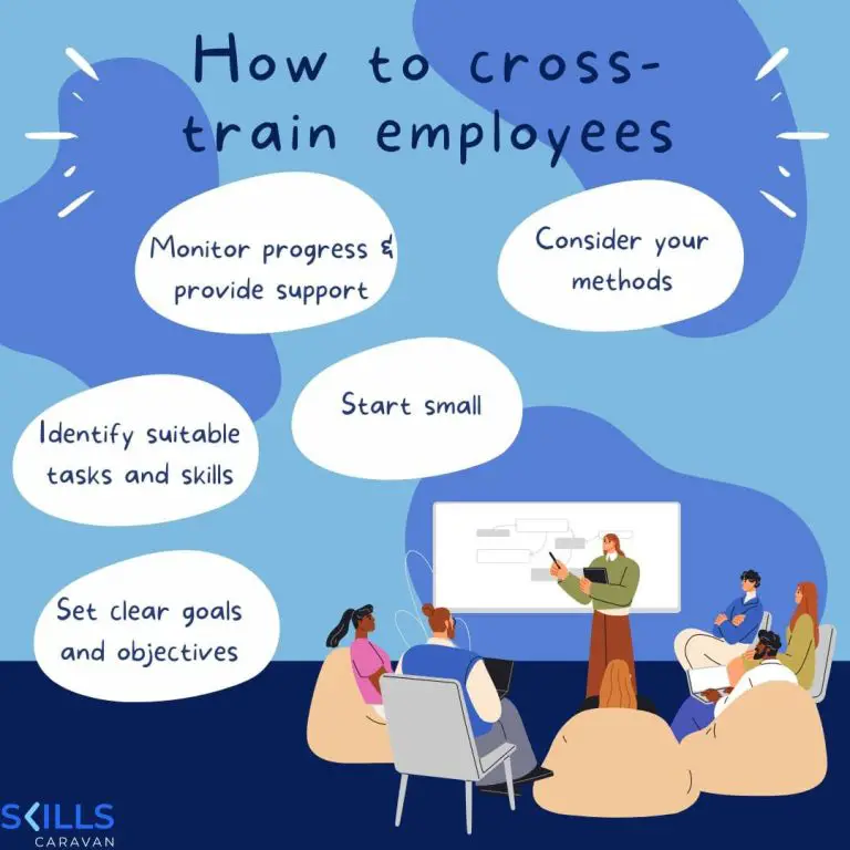 The Benefits of Cross-Training Employees: Boosting Versatility and Productivity