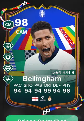 Jude Bellingham: Career Highlights & UEFA Card