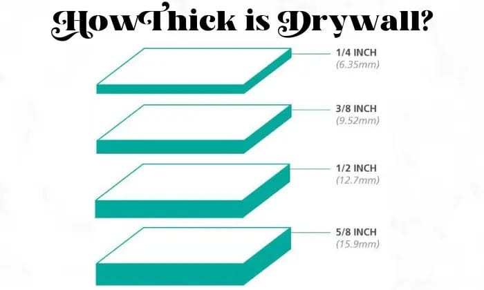 How Thick is Drywall