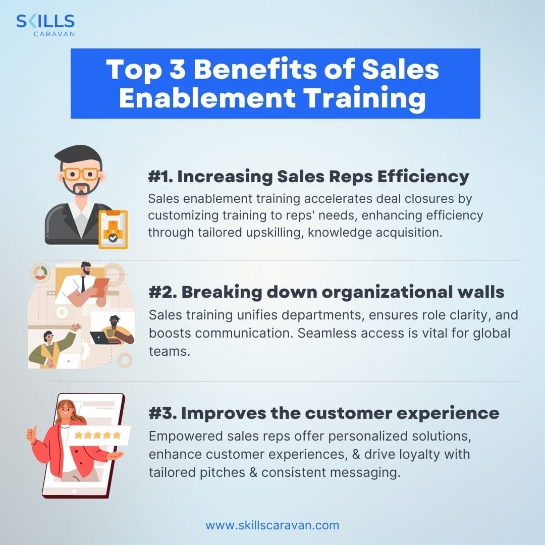 SALES ENABLEMENT2 (2)