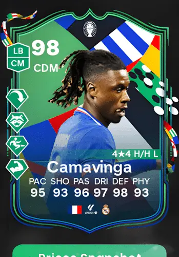 Eduardo Camavinga: Path to Glory & How to Get FC 24 Coins