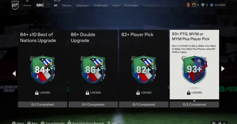 93+ PTG, MYM SBC in FC 24 – Top Players & Rewards