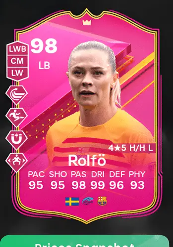 Fridolina Rolfö – Football Star & FUTTIES Card: All You Need