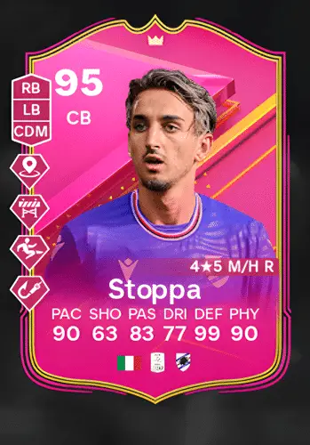 Matteo Stoppa: Career Highlights – FUTTIES Premium