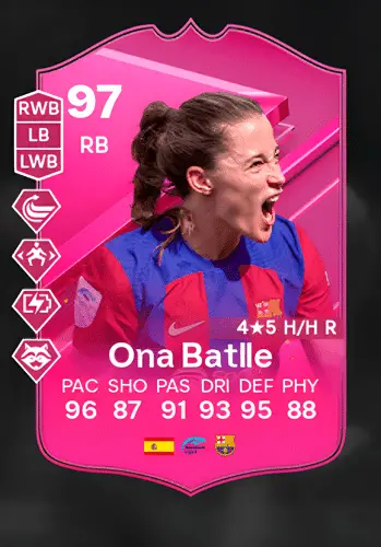 Ona Batlle Pascual – A Star in Football and FUTTIES