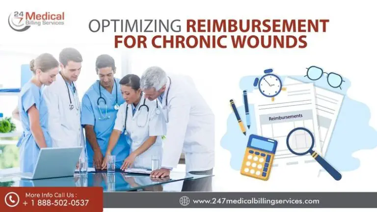 Optimizing Reimbursement for Chronic Wounds