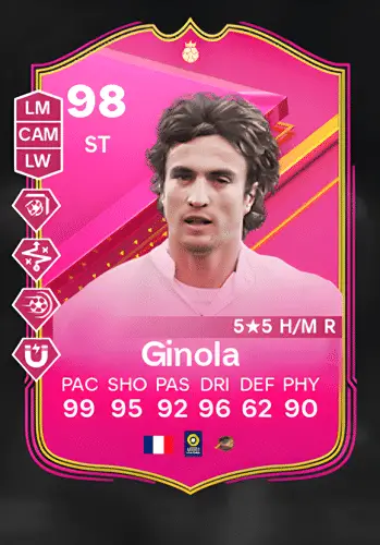 David Ginola: Football Legend and FUTTIES Hero