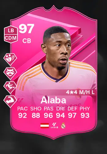 David Alaba: A Comprehensive Career Overview