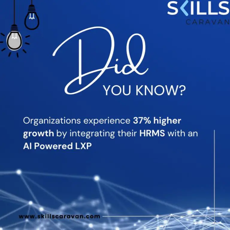 Understanding and Addressing Skill Gaps in an Organization: A Comprehensive Analysis